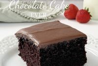 Ultimate Moist Chocolate Cake Recipe for Decadent Results