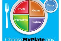 7 Practical Nutrition Tips and Recipe Ideas for Everyday Living