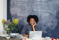My Fashion Feature on Refinery29: Behind the Style Story