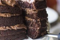 Decadent Nutella Chocolate Cake Recipe for Home Bakers