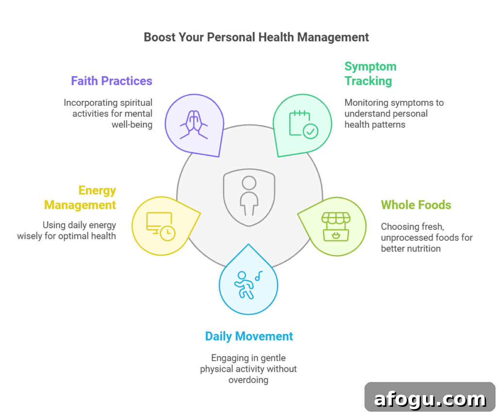 Boost Your Health Management